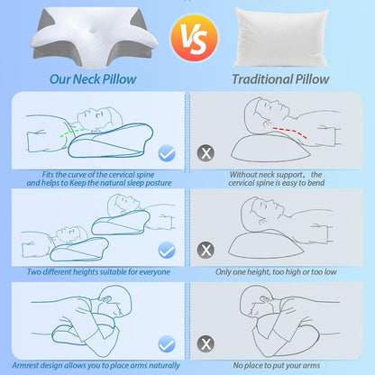 Memory Foam Cervical Pillow - 2-in-1 Ergonomic Orthopedic Pillow for Neck Pain Relief, All Sleeping Positions