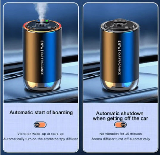 Car Air Purifier & Fragrance Diffuser, 7-Color LED Cycle, USB Powered, Air Purifier, Fragrance Diffuser, Compact & Portable, Smart Touch Controls.