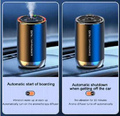 Car Air Purifier & Fragrance Diffuser, 7-Color LED Cycle, USB Powered, Air Purifier, Fragrance Diffuser, Compact & Portable, Smart Touch Controls.