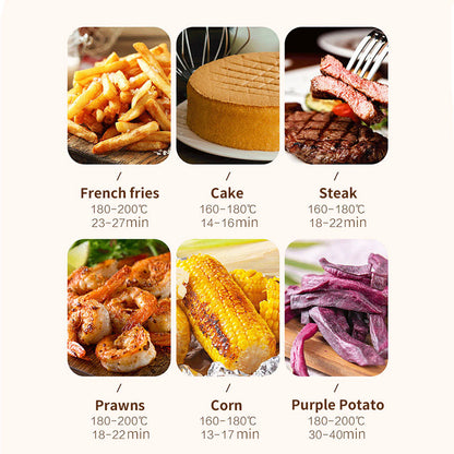 4.5L Digital Air Fryer - Oil-Free Healthy Cooking, 8 Presets, LED Touch Control, 2400W Fast Heating - Perfect for Family Meals