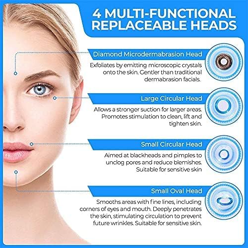 Blackhead & Whitehead Remover Electric Facial Beauty Machine | Your At-Home Spa Experience | Deep Cleansing and Pore Purifying Tool