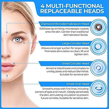 Blackhead & Whitehead Remover Electric Facial Beauty Machine | Your At-Home Spa Experience | Deep Cleansing and Pore Purifying Tool