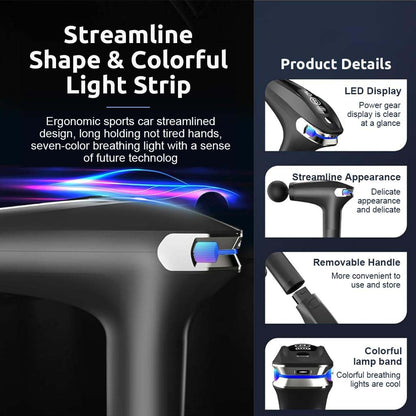 Professional Massage Gun – The Ultimate Tool for Comprehensive Deep Tissue Relief