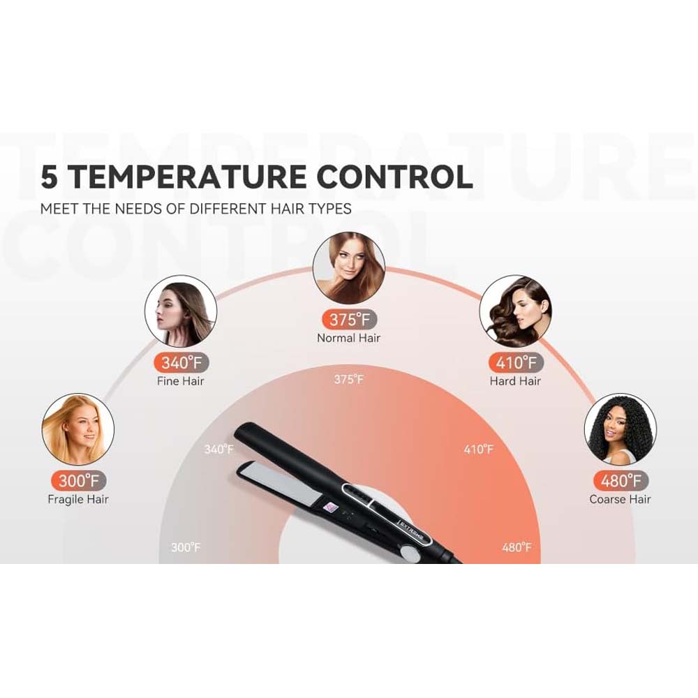Extreme 480°F Hair Straightener - Professional Titanium Flat Iron with Digital Display & Fast Heat-Up