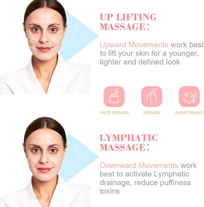 2-Pcs Facial Ice Globes. Cryo roller balls to reduce puffiness, dark circles & wrinkles. Cold therapy facial massager.