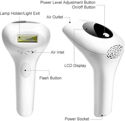Hair Removal Device – Laser Hair Remover System for Permanent, Painless Results at Home