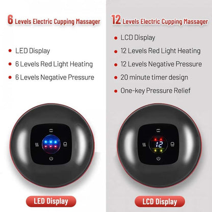 Smart Electric Cupping Device - 5 Massage Modes with Heating Therapy, Full Body Vacuum Massager for Pain Relief