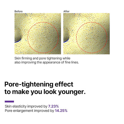 SOME BY MI Retinol Intense Advanced Triple Action Eye Cream – Korean Anti-Aging Eye Treatment with Retinol, Peptides & Niacinamide – 30ml / 1.01oz