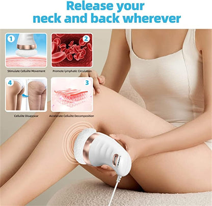 Body Sculpting Machine | Handheld Electric Deep Tissue Massager for Skin Tightening & Cellulite Reduction | Beauty Sculpt Fitness Device for Home & Office | Slimming Massager for Belly, Legs, Arms, and More