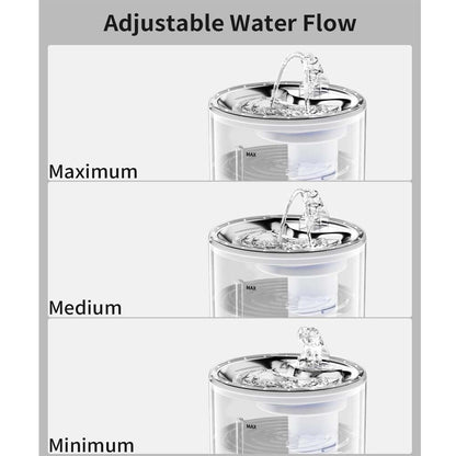 Automatic Pet Water Fountain – Ultra-Quiet 2.6L Cat & Dog Dispenser with Filters
