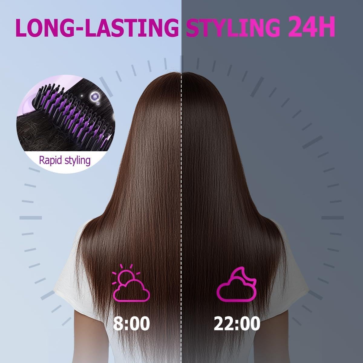 2-in-1 Hot Comb Rechargeable Heating Hair Straight Comb Electric Cordless Hair Style Brush Portable Mini Hair Straightener Brush