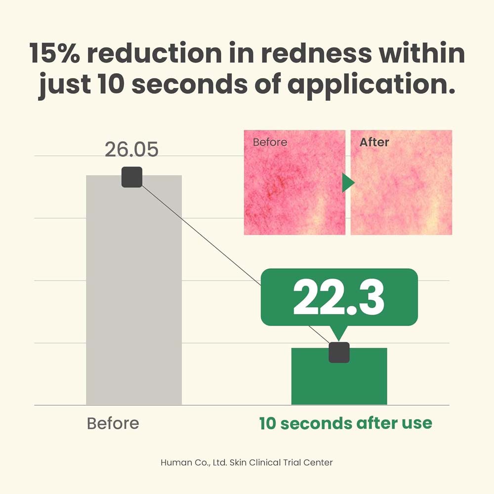 AXIS-Y Dark Spot Correcting Glow Toner - 5% Niacinamide, Glutathione & Hyaluronic Acid, Brightening Vegan Toner, 4.22oz