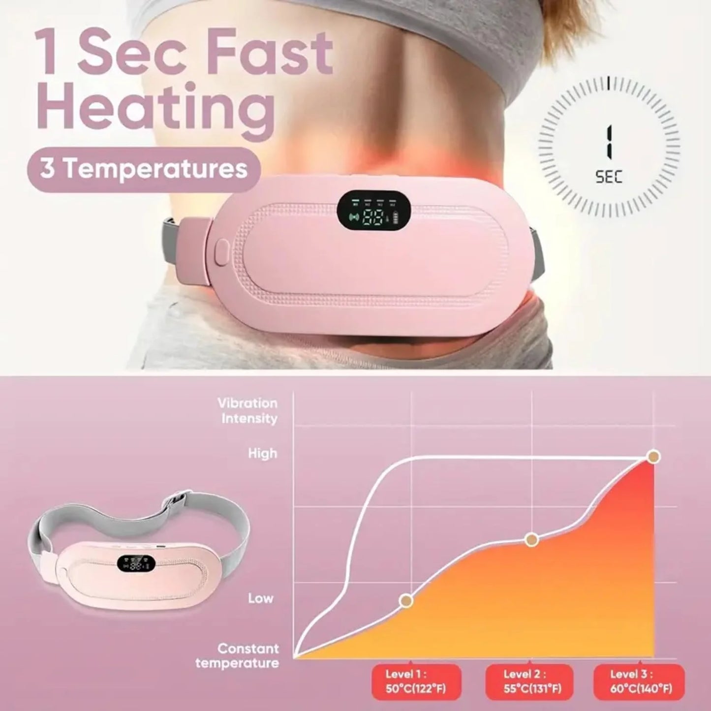 Electric Period Heating Belt - Portable Waist, Back, and Belly Pain Relief with Heating & Massage, 3 Heat Levels, 4 Vibration Modes