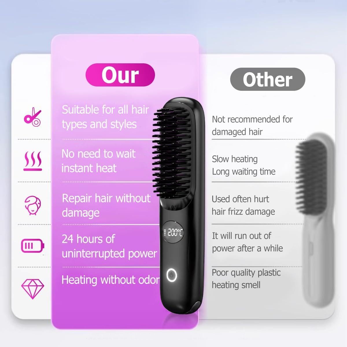 2-in-1 Hot Comb Rechargeable Heating Hair Straight Comb Electric Cordless Hair Style Brush Portable Mini Hair Straightener Brush