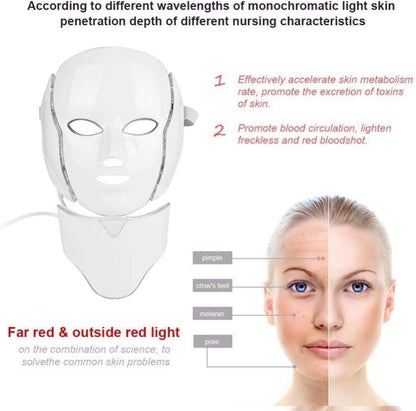 7-LED Whitening Face Mask | Advanced Optical Therapy for Radiant Skin | White/Black | 230x200mm