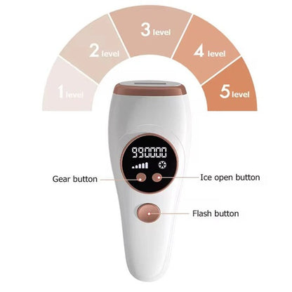 Ice Cold IPL Hair Removal Device with Ice Cooling, 99o,ooo Flashes, Laser Hair Removal, 5 Energy Level, Permanent, Painless, Long lasting Hair Removal, Whole Body at Home for Women and Man.