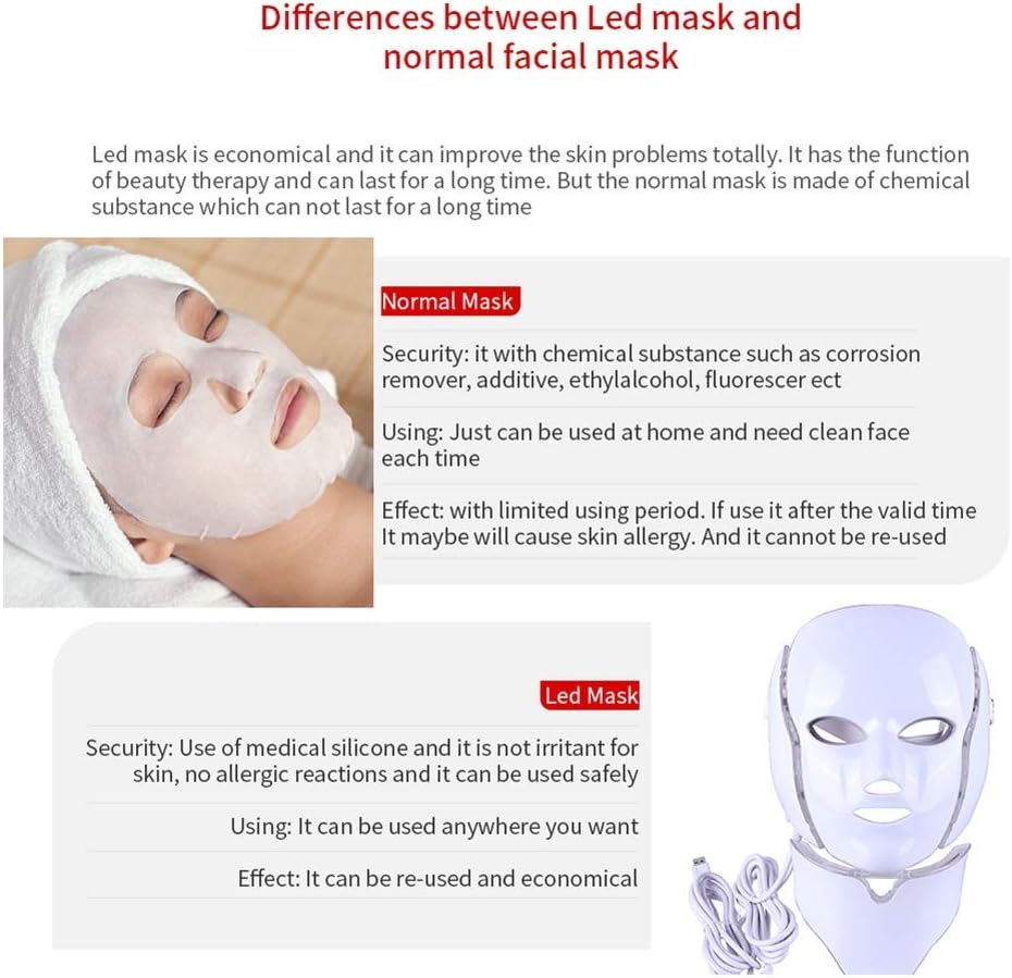 7-LED Whitening Face Mask | Advanced Optical Therapy for Radiant Skin | White/Black | 230x200mm