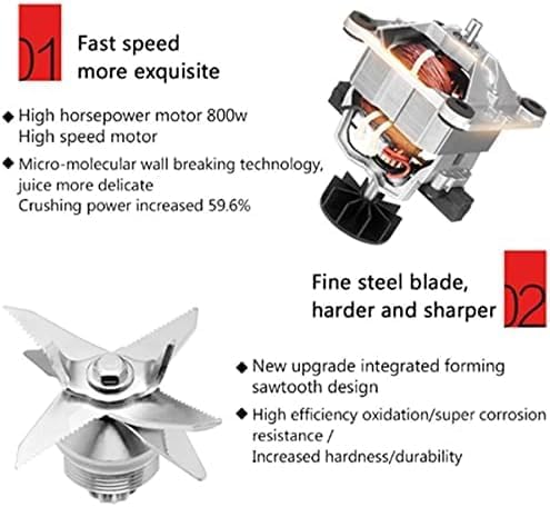 SC-1589 Heavy Duty Commercial Grade Blender – Power and Versatility for Professional Results