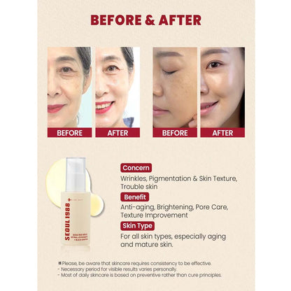 K-Secret SEOUL 1988 Serum with Retinal Liposome 2% & Black Ginseng – Anti-Aging, Wrinkle Care, Brightening & Firming Korean Face Serum 30ml