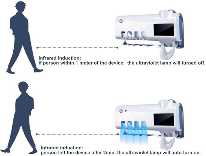 3-in-1 Intelligent Photosensitive Toothpaste Dispenser | Wall Mounted USB Rechargeable Solar Power Toothbrush Holder (White)