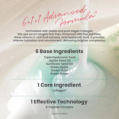 AXIS-Y Vegan Collagen Eye Serum – Korean Eye Treatment with Triple Hyaluronic Acid & Peptides, Reduces Fine Lines, Dark Circles & Boosts Elasticity