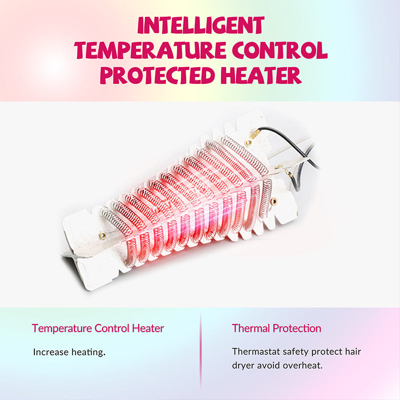 2000W Professional Infrared Hairdryer - Commercial Red Electric Blow Dryer, 110V/240V, Fast & Efficient Styling