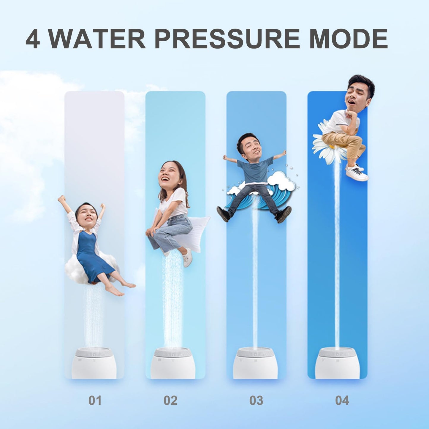Portable Electric Flushing Device – USB-C Rechargeable Bidet for Hygiene