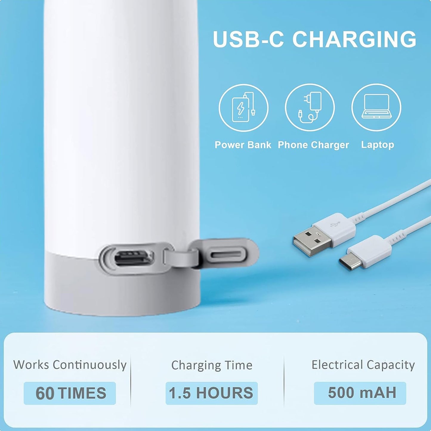 Portable Electric Flushing Device – USB-C Rechargeable Bidet for Hygiene